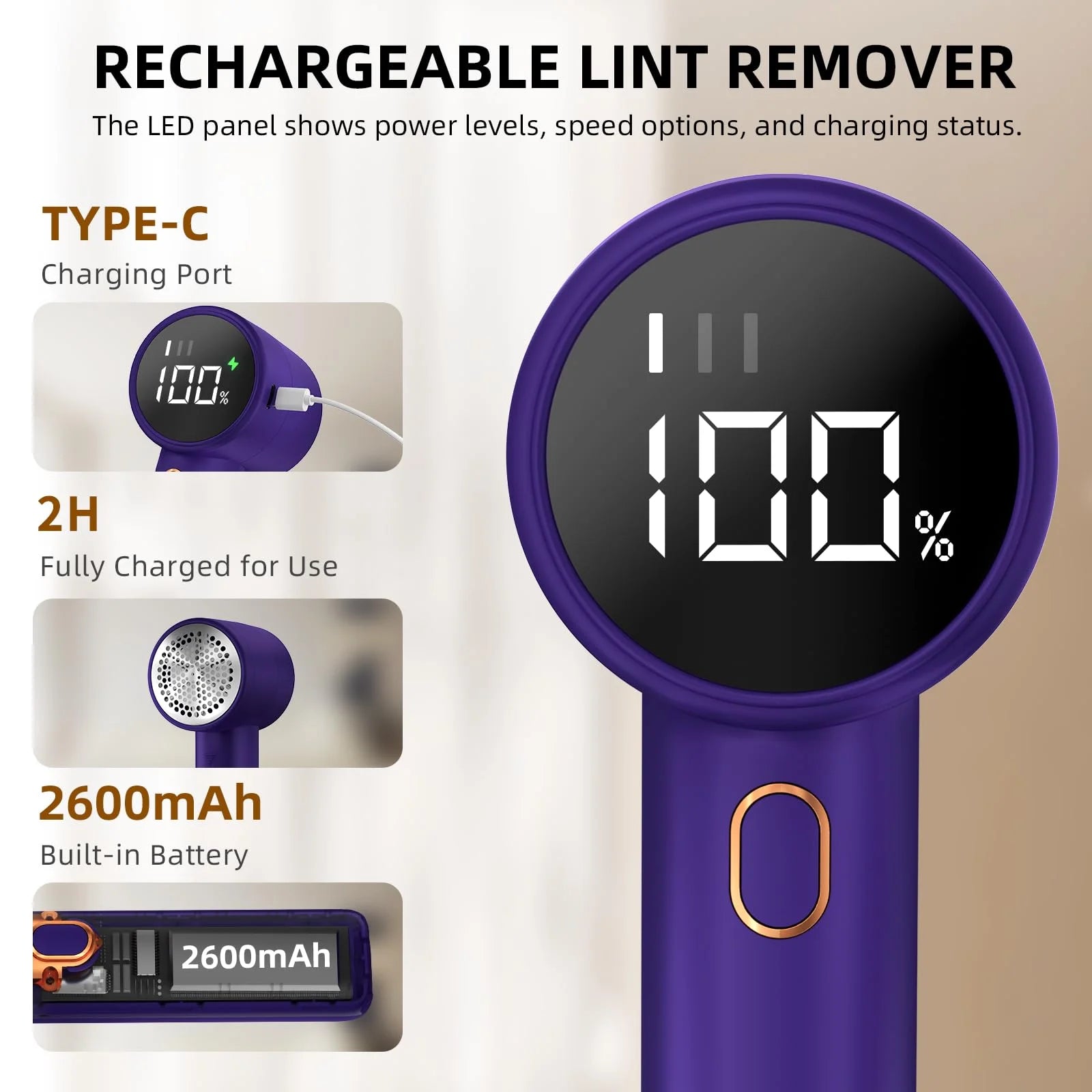 Fabric Shaver, Lint Remover Rechargeable, Electric Portable Sweater Defuzzer with 3 Speeds, 6 Leaf Blades, Digital LED Display to Remove Pilling for Clothes, Furniture, Sweater, Couch,Blanket